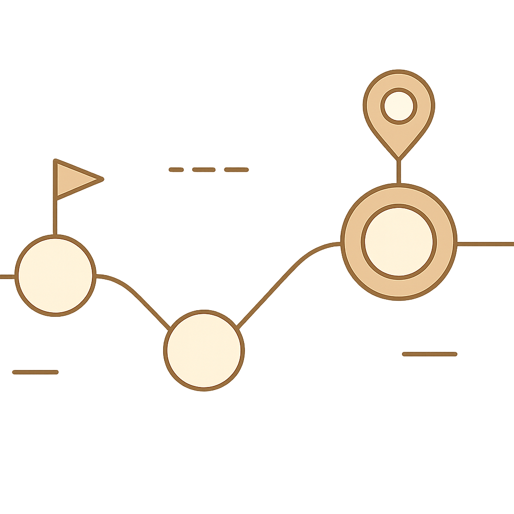 Strategische Roadmap und Planungstools